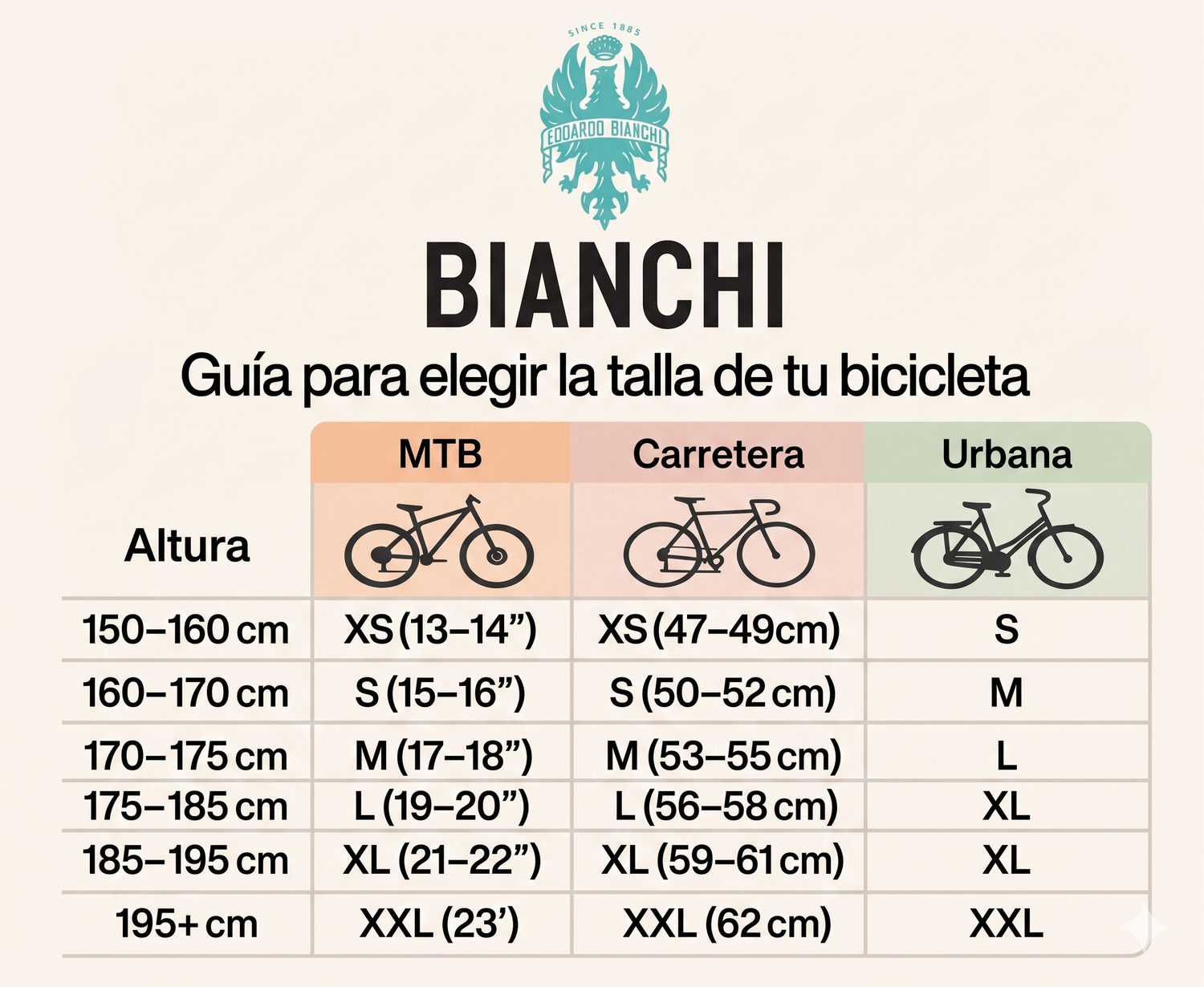 BICICLETAS
