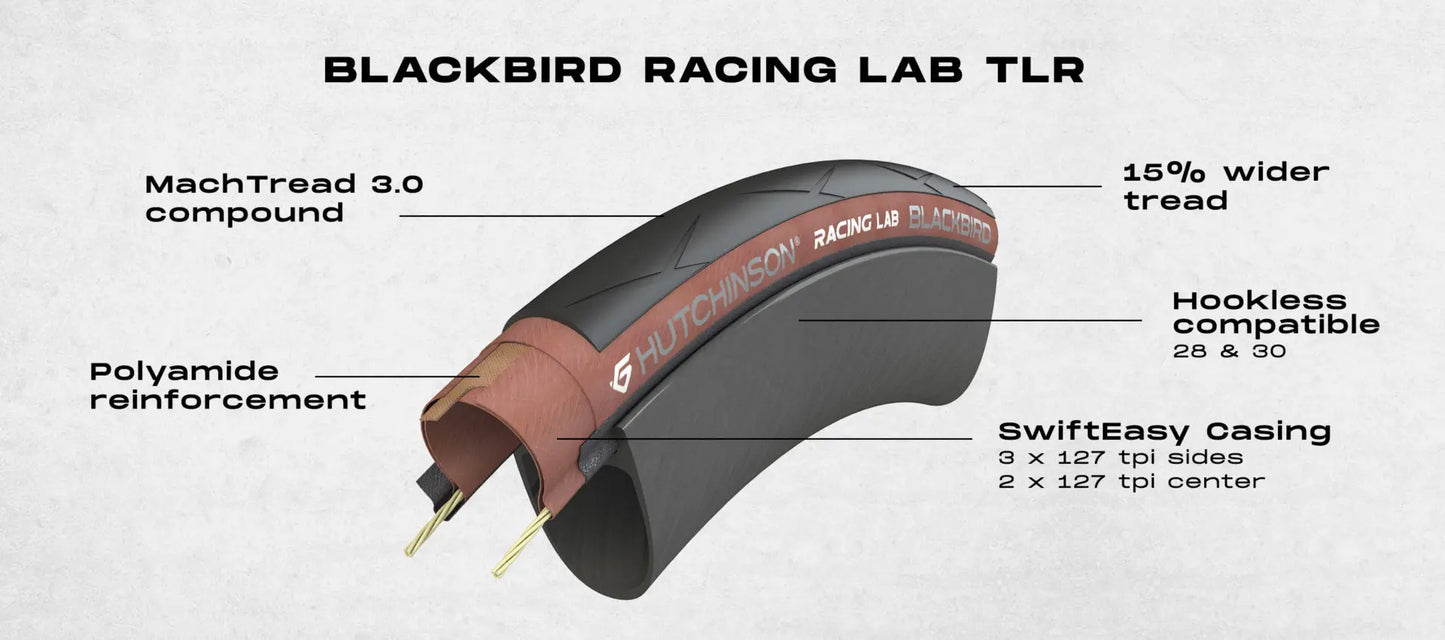 NEUMATICO HUTCHINSON BLACKBIRD TLR 700 X 30 TLR MT 3.0 Hutchinson
