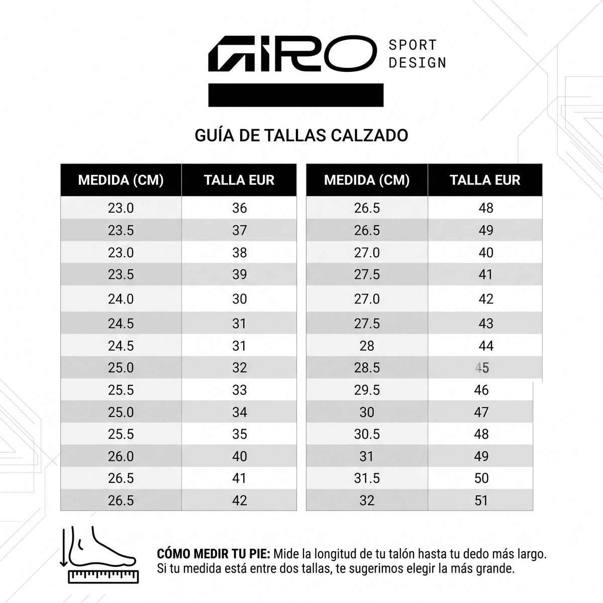 ZAPATILLA GIRO CHAMBER III BLACK Giro