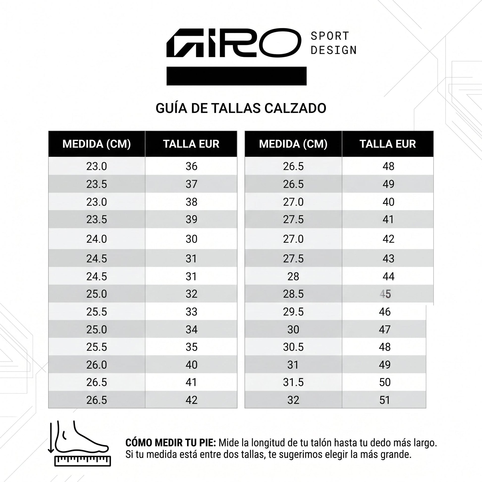 ZAPATILLA GIRO RANGER WOMEN BLACK Giro