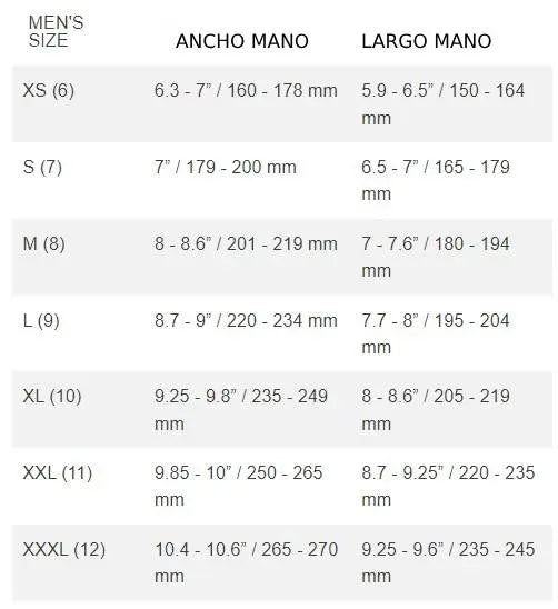 GUANTE BICICLETA GIRO RIVET CS BLACK/OLIVE Giro
