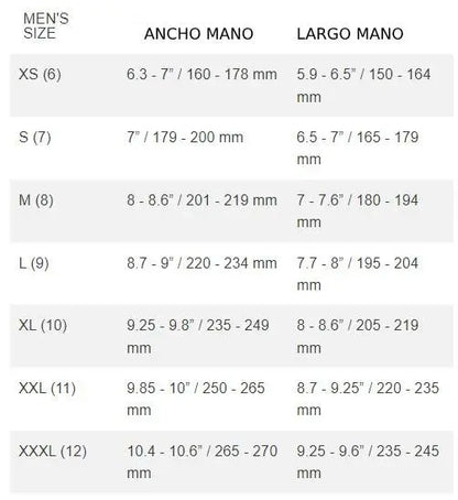 GUANTE BICICLETA GIRO REMEDY X2 LIME BLACK Giro